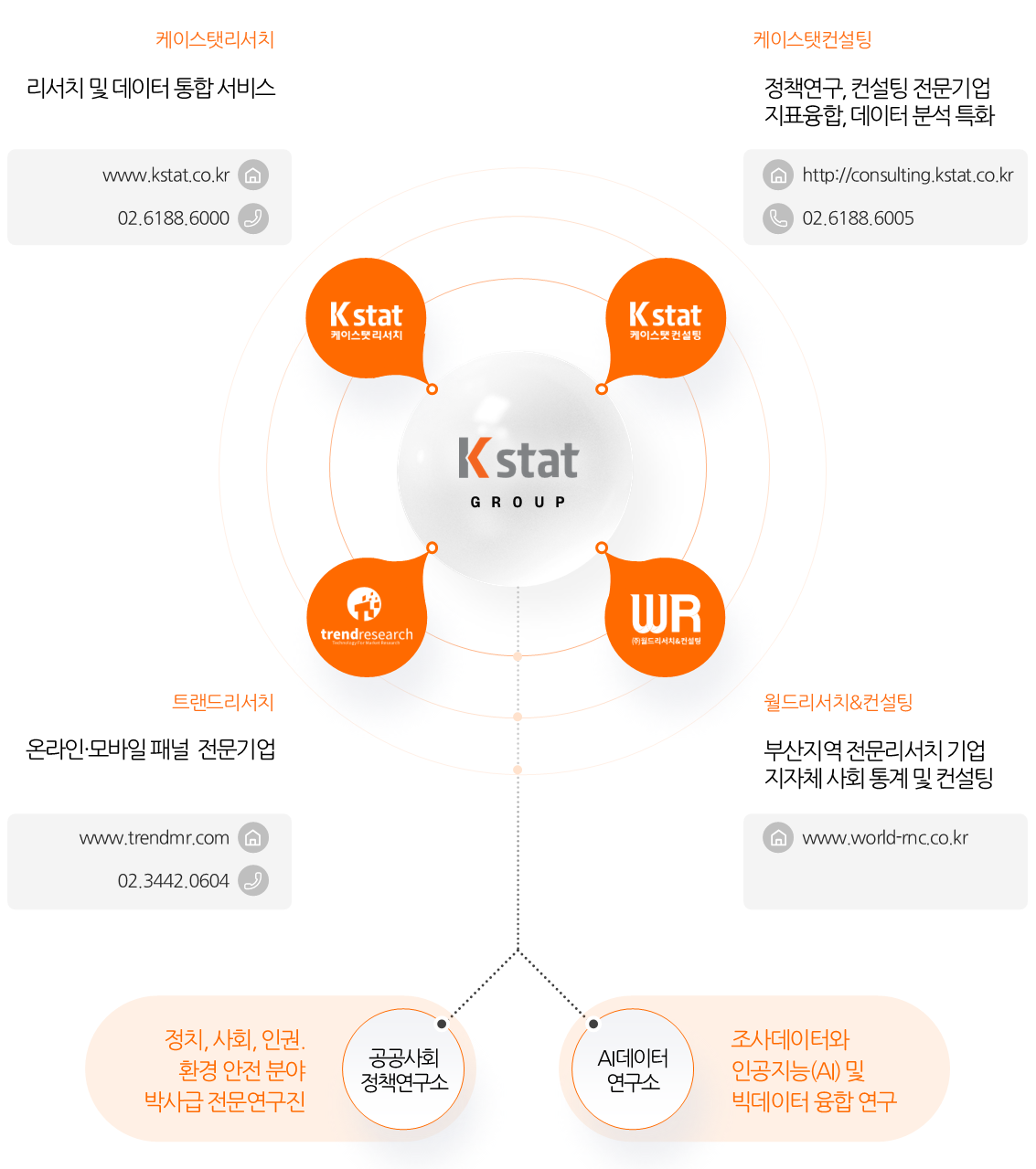 summary_img