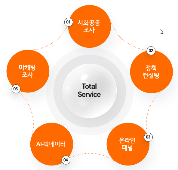 total_img